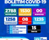 BOLETIM COVID-19.SECRETARIA MUNICIPAL DE SAÚDE DE CHORROCHÓ-BA