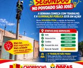 SEGUNDOU NO POVOADO SÃO JOSÉ MUNICÍPIO DE CHORROCHÓ-BA